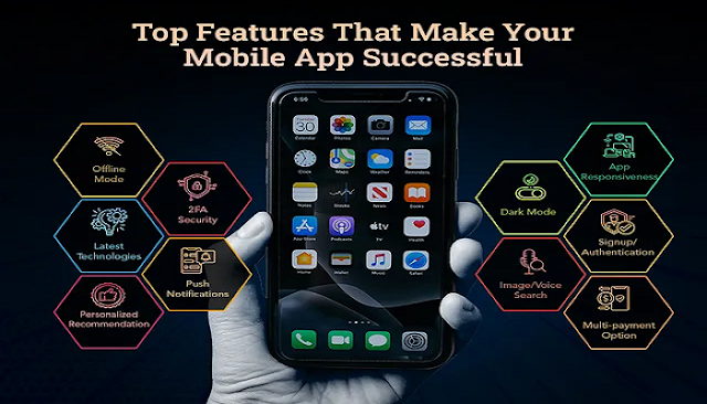 Essential Features Every Successful Mobile App Should Have – Business Tech World