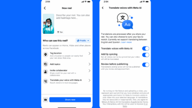 Meta Rolls Out AI Voice Translation For Reels, Mimicking Creators’ Voices Across Languages