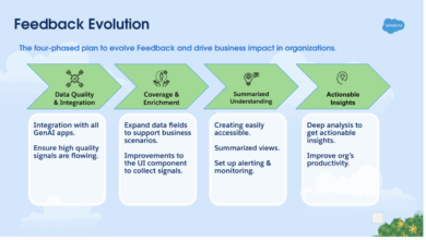 Architecting AI Agent Auditing Systems in Agentforce