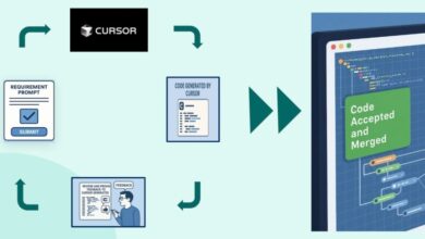 How Cursor AI Cut Legacy Code Coverage Time by 85%
