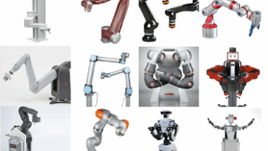 Industrial Robot Manufacturing Companies | Collaborative Robot Manufacturers