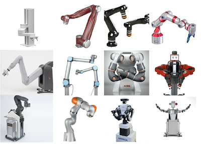 Industrial Robot Manufacturing Companies | Collaborative Robot Manufacturers