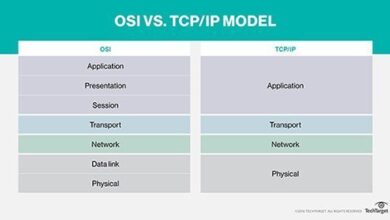 What is Point-to-Point Protocol over Ethernet (PPPoE)?