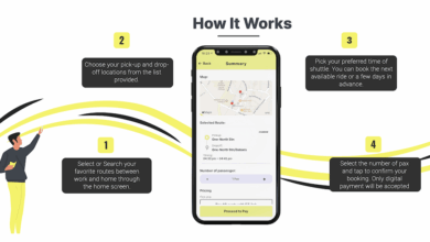 RushOwl’s pivot to B2B sped up its growth to HK, India expansion