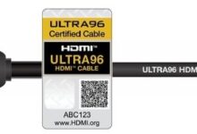 What is HDMI (High-Definition Multimedia Interface)?