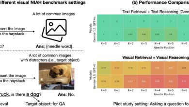 The Visual Haystacks Benchmark! – The Berkeley Artificial Intelligence Research Blog